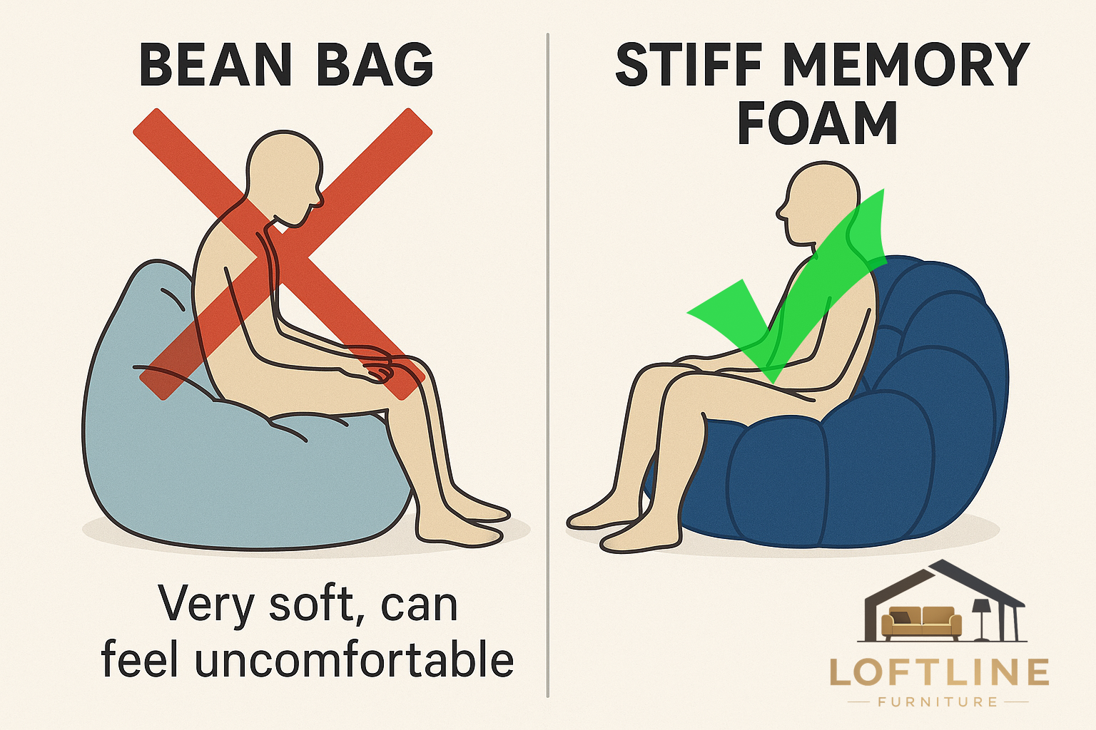 Side angle of blue bubble lounge chair